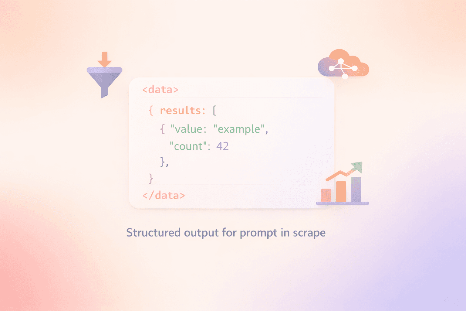 Structured Outputs with JSON Schema