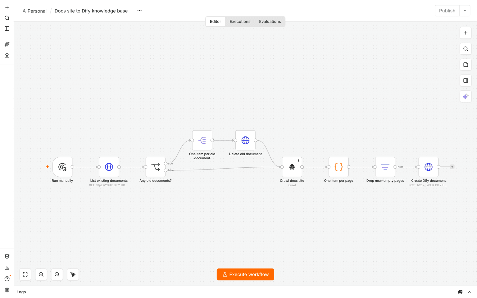 n8n canvas of the Dify workflow with list, delete, crawl, Code node, filter and create document nodes