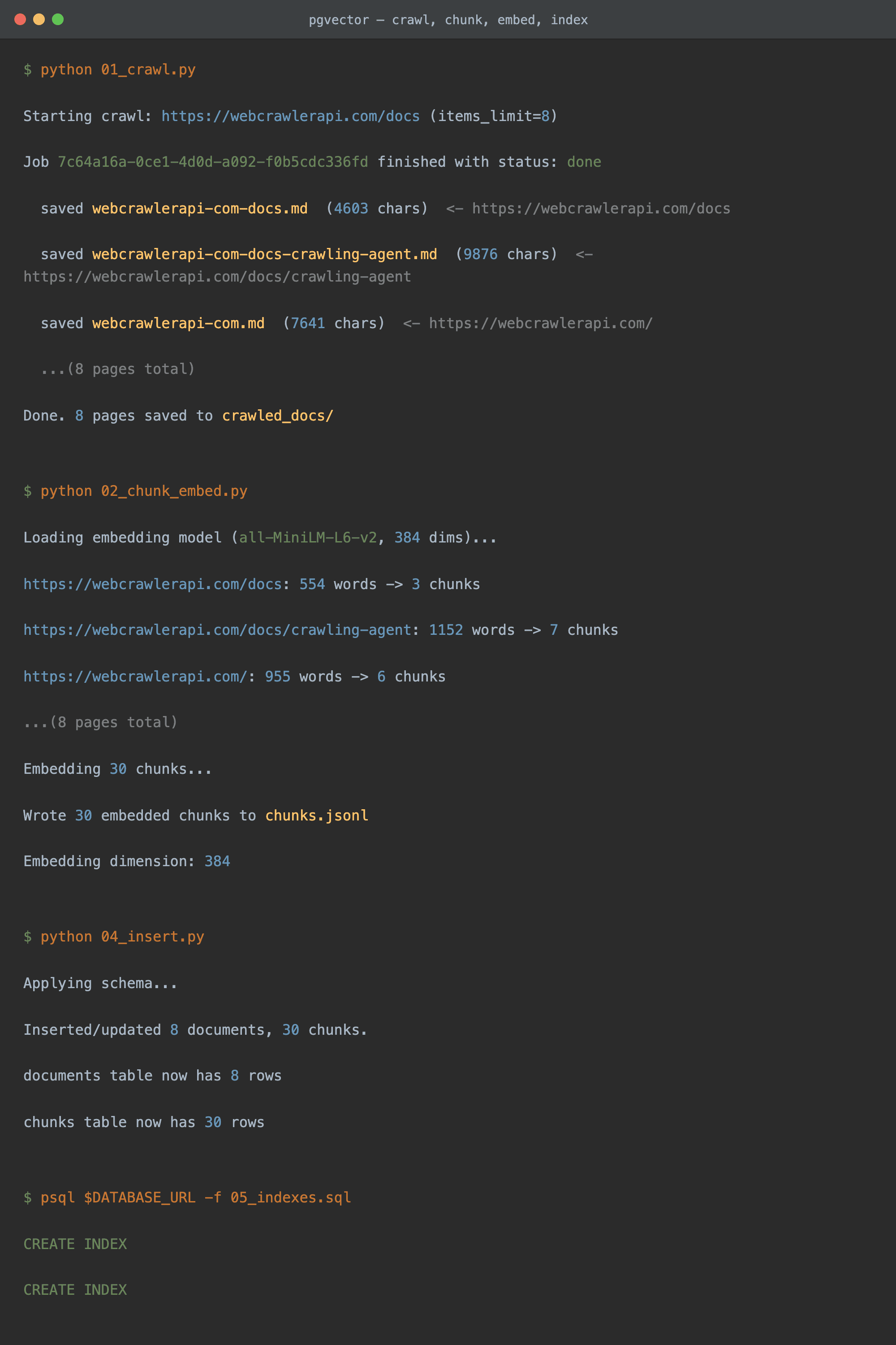 Terminal output of the pgvector pipeline: crawl, chunk, embed, and insert steps running against a real WebCrawlerAPI docs crawl and local Postgres